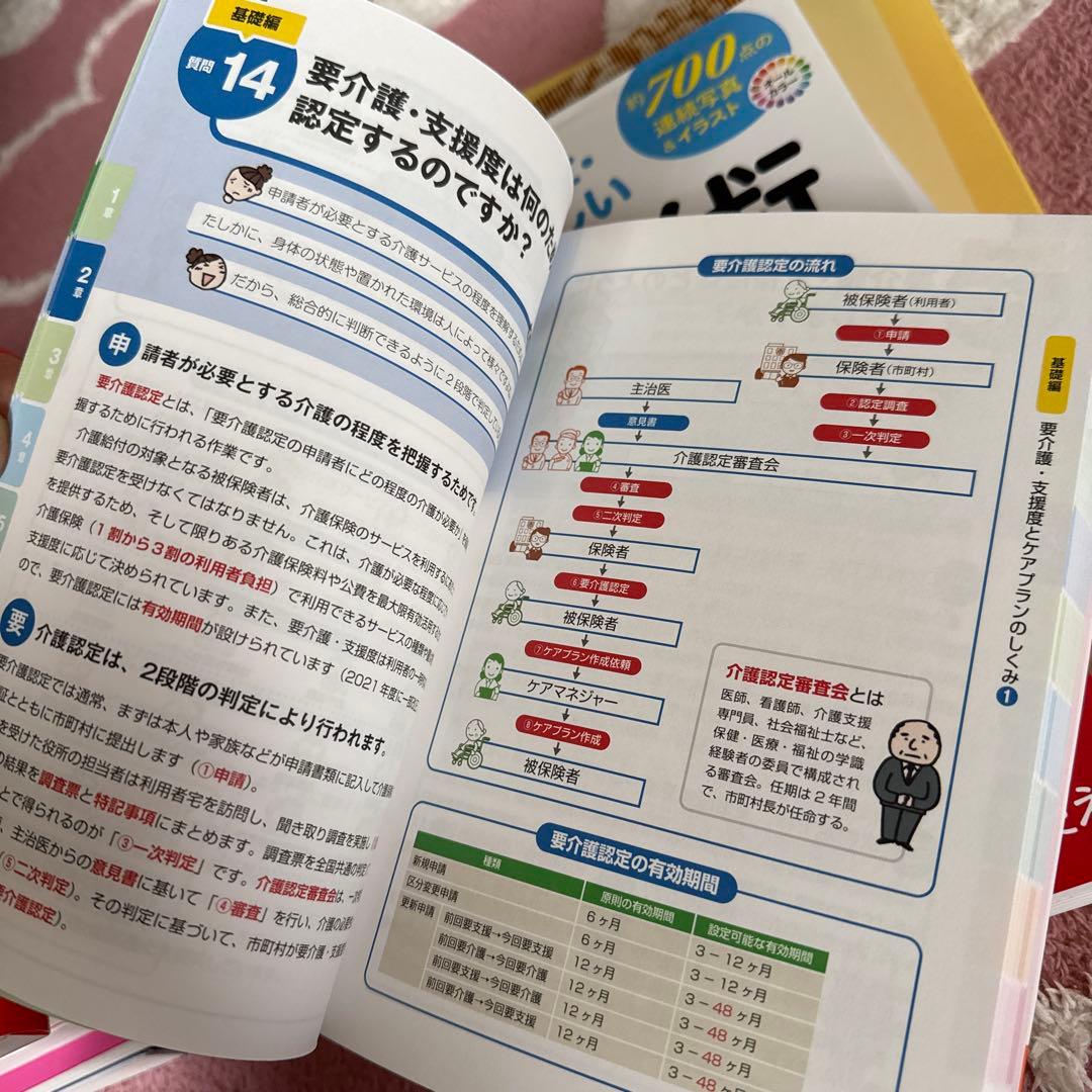 3月まで限定特価！2026年介護福祉士国家試験フルセット 今なら国家試験問題付き