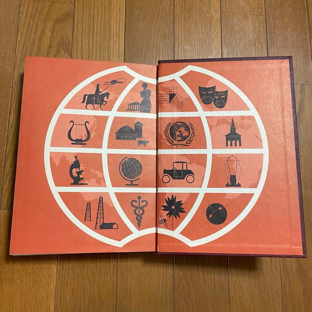 洋書 THE AMERICAN PEOPLES ENCYCLOPEDIA ②後半