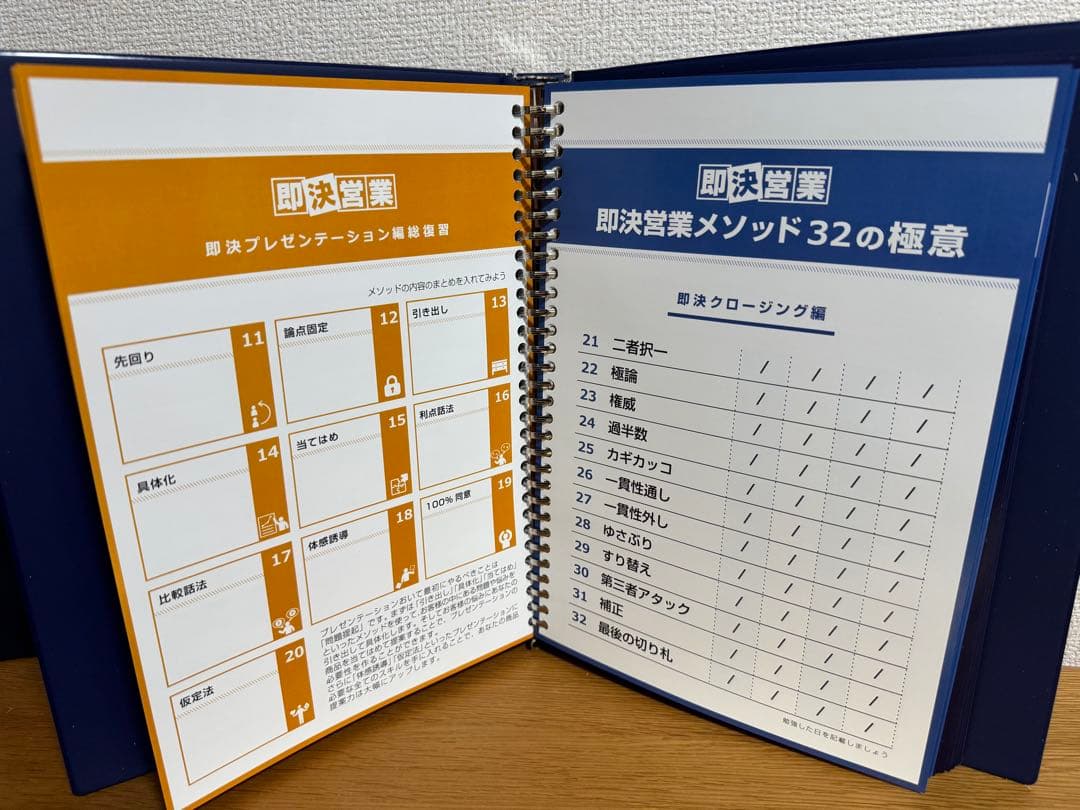即決営業メソッド32の極意 DVD/CDセット