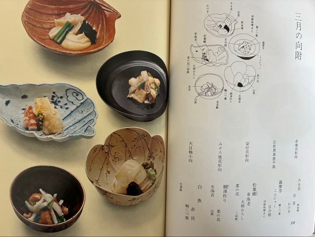 懐石博書　7冊セット　辻嘉一　婦人画報社