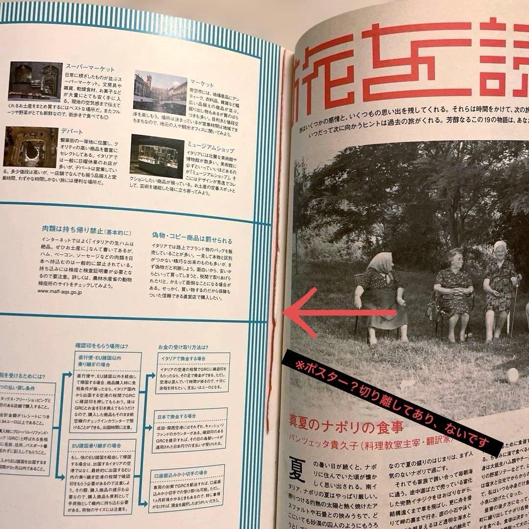 NEUTRAL まとめ売り(バラ売りも可)旧TRANSIT