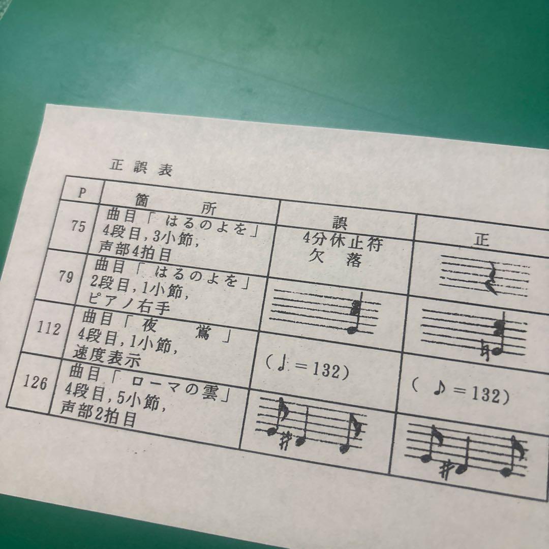 楽譜　萩　駿　: 萩駿自選歌曲集〜　画家　萩駿の貴重な歌曲集〜