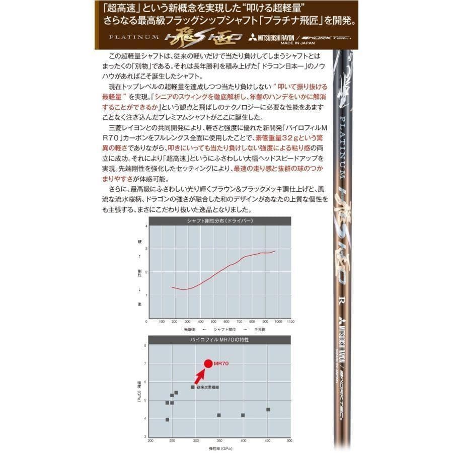 新品マキシマックス ブラックシリーズⅡ 適合限界高反発加工　三菱プラチナ飛匠