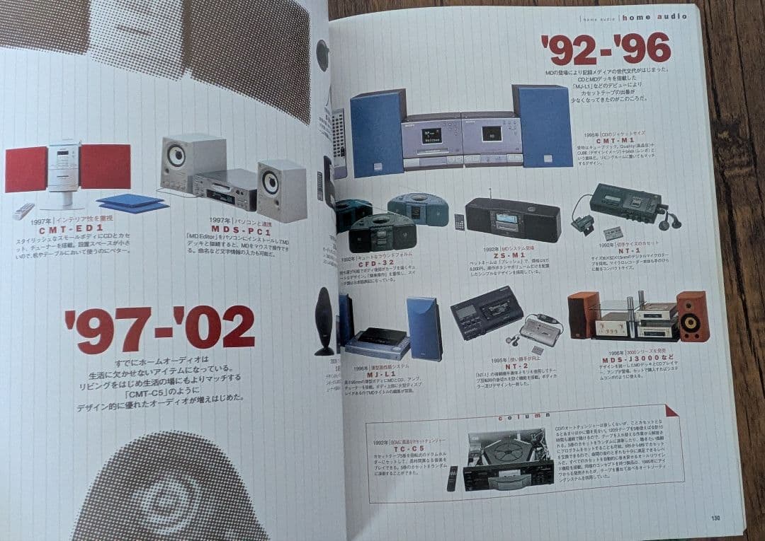 「Sony Chronicle」 Since 1945 ソニークロニクル