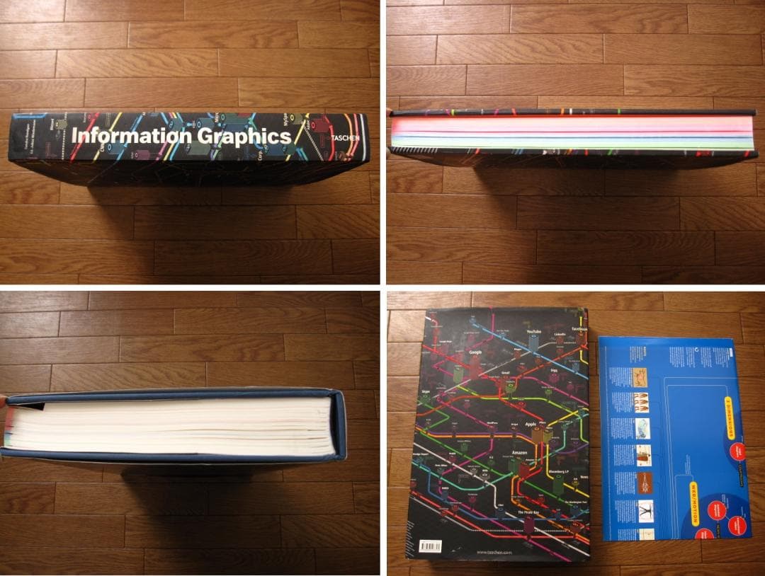 Information Graphics　Sandra Rendgen　ポスター
