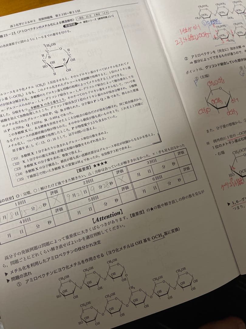 【断捨離】鉄緑会　高3 化学　授業冊子全37回分