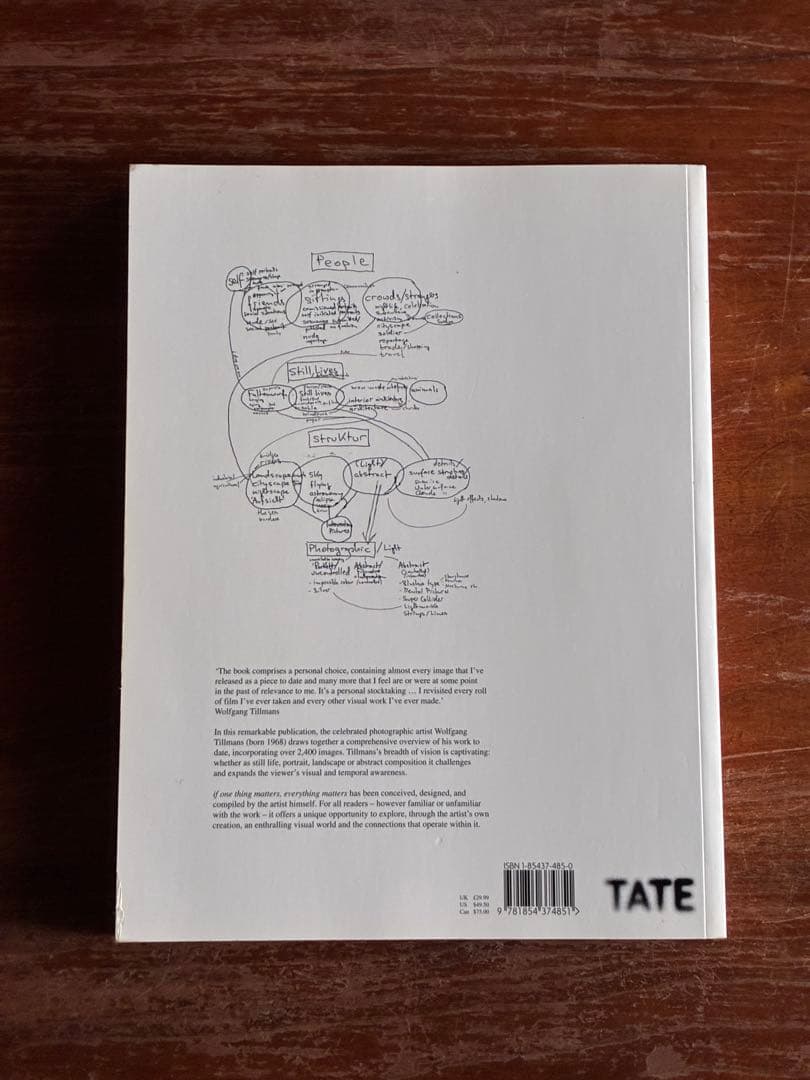 アート・デザイン・音楽 Wolfgang Tillmans if one thing matters