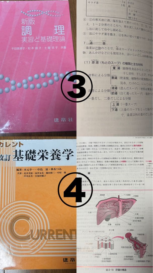 管理栄養士 教科書