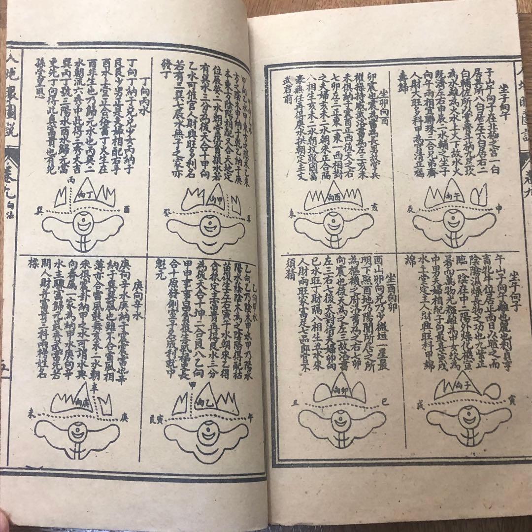 古本　民国版　入地眼全書 中国風水 八卦 陰陽判明　堪輿 古典書　収蔵・研究