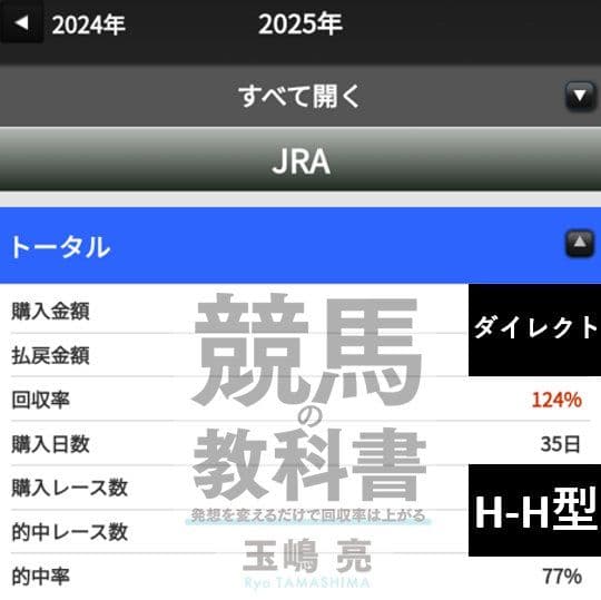 競馬の教科書シリーズ 2026年フルパッケージ／玉嶋亮