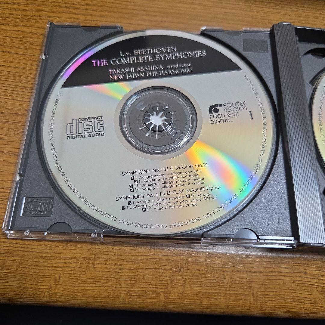 朝比奈隆指揮新日本フィル　ベートーヴェン交響曲全集