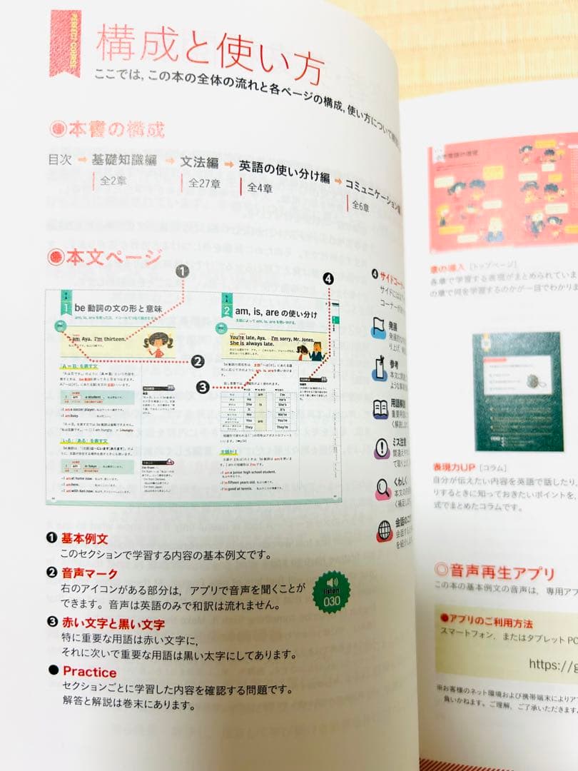 わかるをつくる 中学 英語 数学 社会 理科 4冊セット