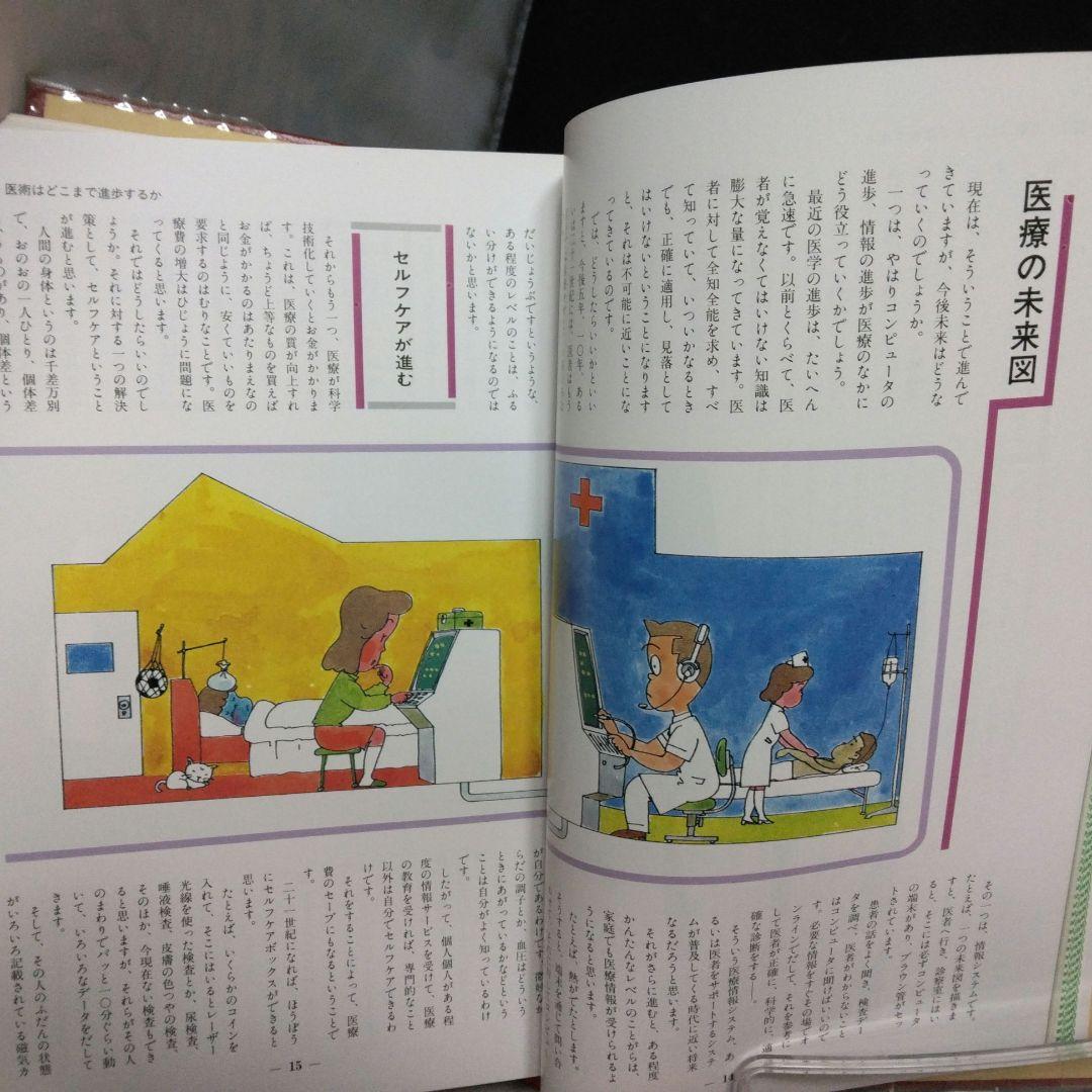 家庭の健康と医学大百科