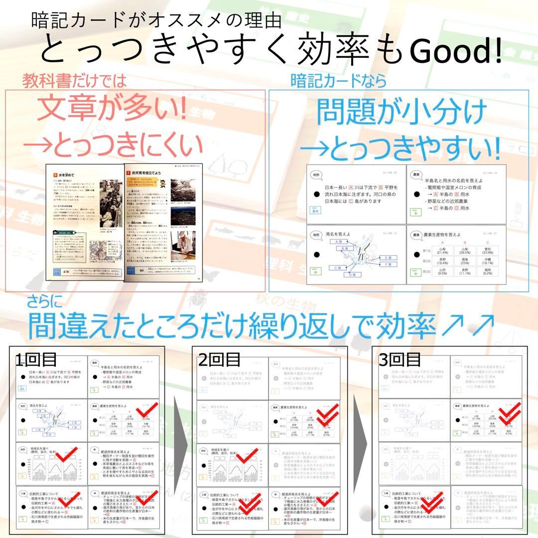 中学受験 暗記カード【5年下 理社国11-14回】 予習シリーズ 組み分け対策
