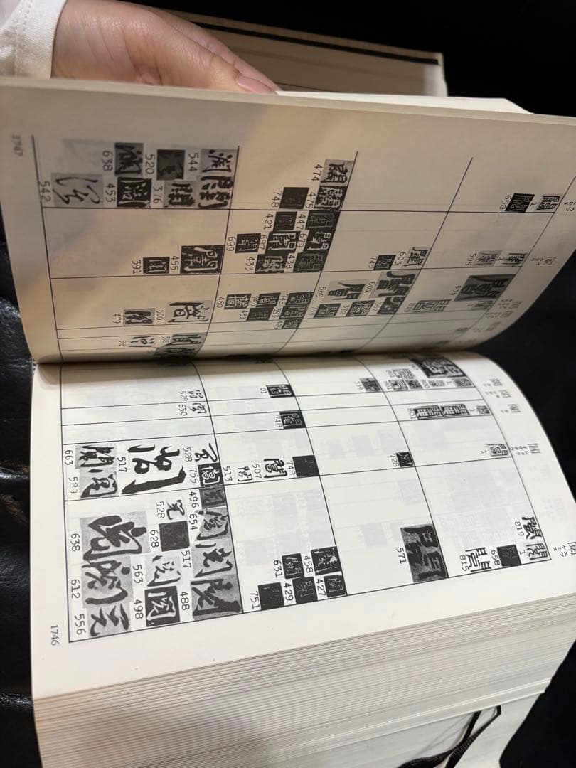 書体字典 赤井清美編 東京堂出版