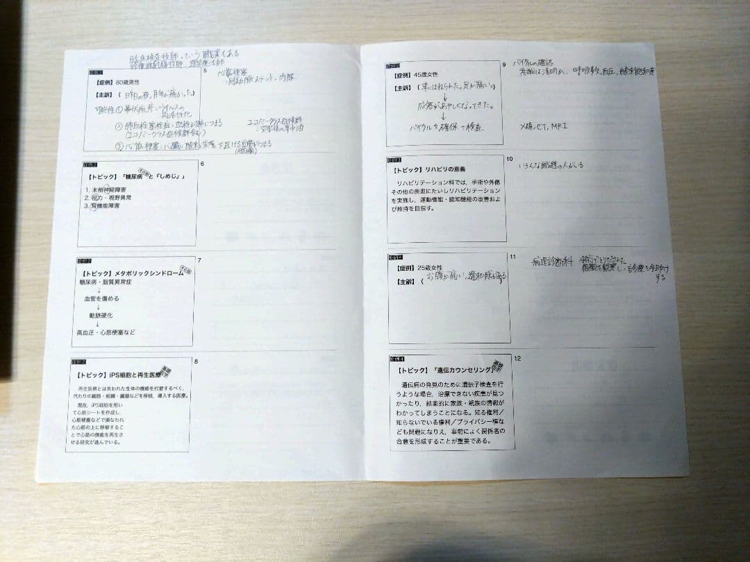 鉄緑会　医学部特別講座フルセット
