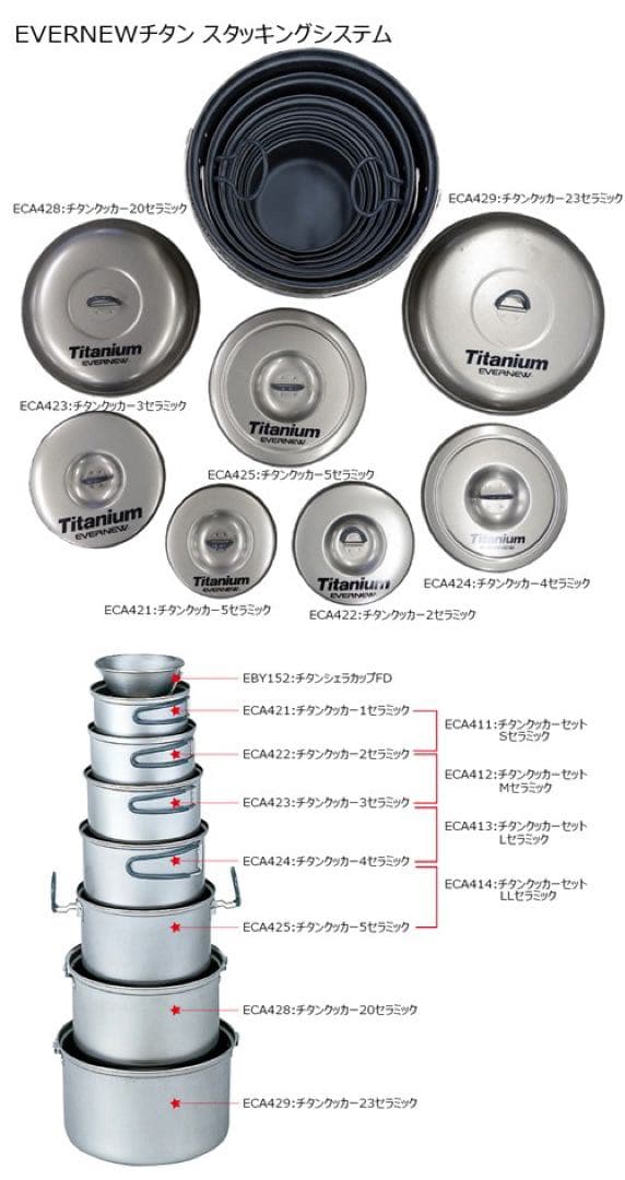 エバニューチタンクッカーフルセット+三層鋼フライパン　ソロ〜グループまで！9点！
