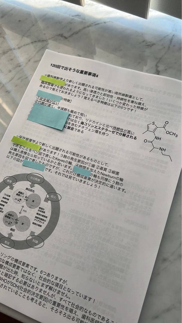 【永見】120回歯科医師国家試験合否を決める重要資料