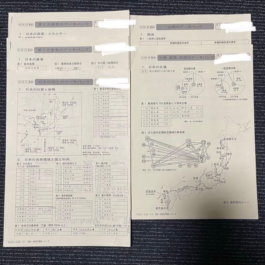 2025年度最新サピックス6年　夏期講習　志望校錬成特訓　筑駒開成コース　4科目