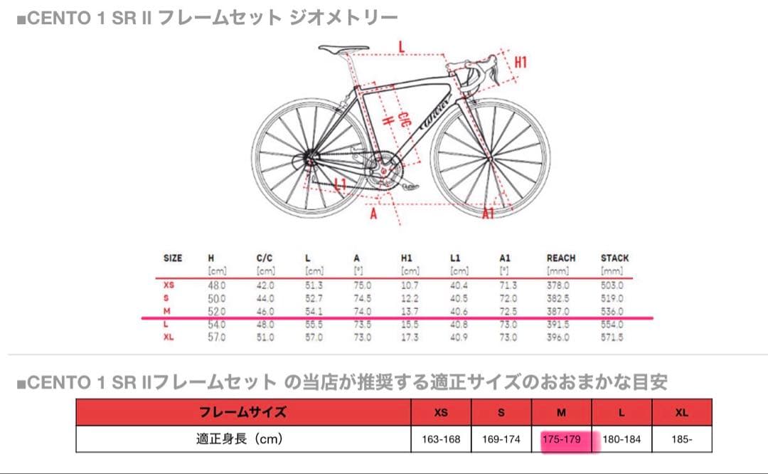 Wilier Cento1sr2 フレームセットMサイズ