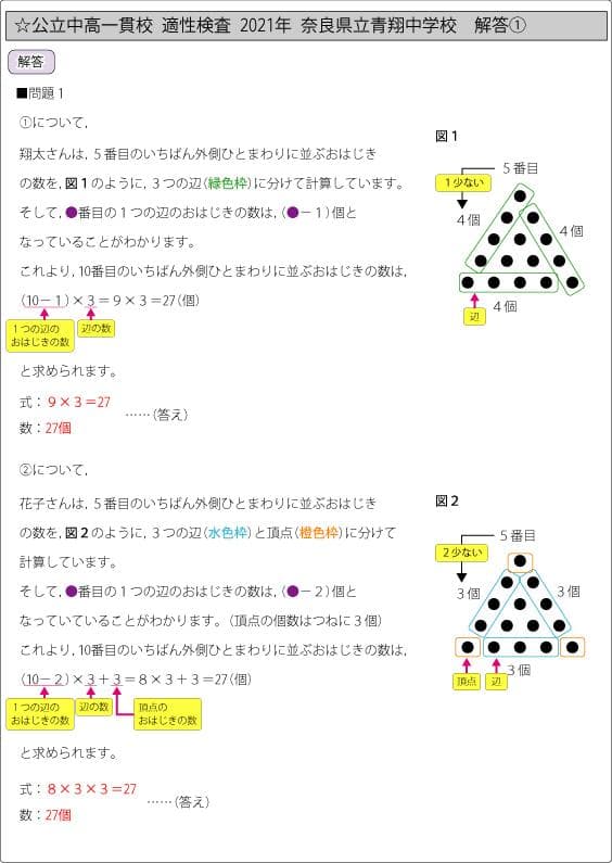 東京都立三鷹中等教育学校版　志望校別お買い得セット