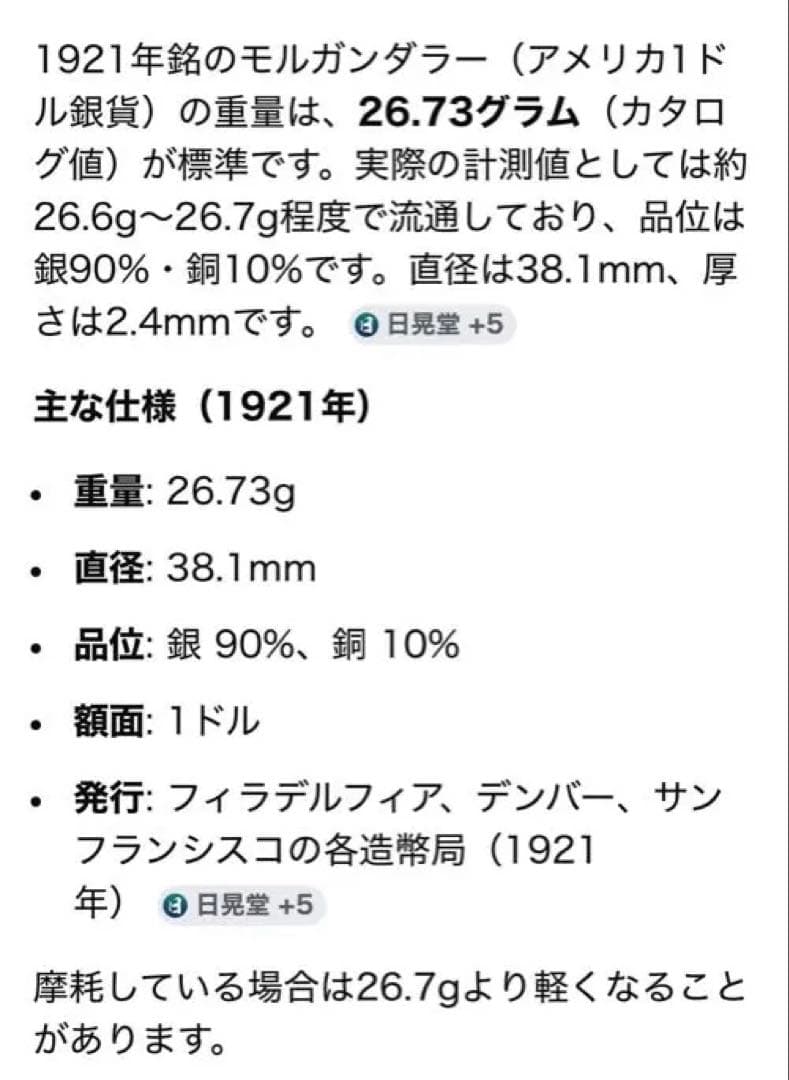 モルガンダラー銀貨1921年