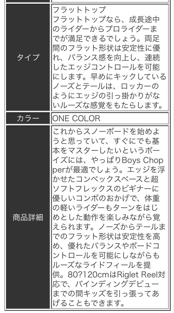 Burton Chopper 125スノーボード ビンディング　ブーツ23cm