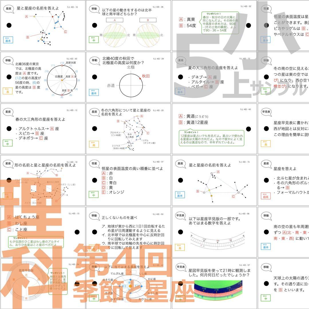 らら【5年上 社会・理科1-9回】 予習シリーズ 組み分け対策