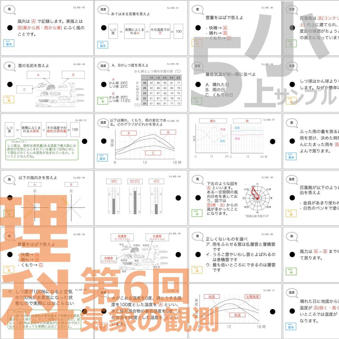 らら【5年上 社会・理科1-9回】 予習シリーズ 組み分け対策
