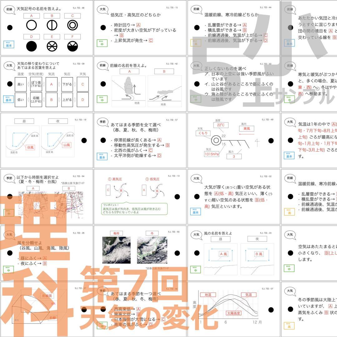 らら【5年上 社会・理科1-9回】 予習シリーズ 組み分け対策