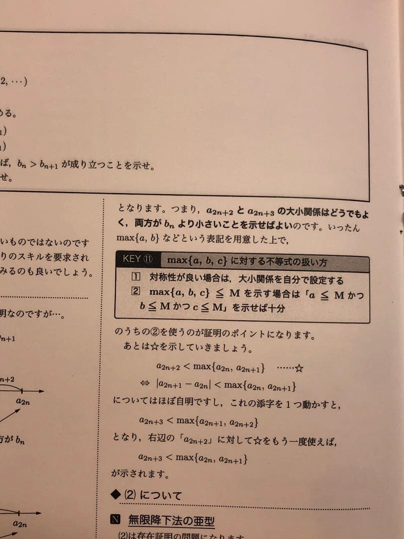 【売り切れ】鉄緑会　高3数学 数III 数学特訓講座 4冊　SAクラス