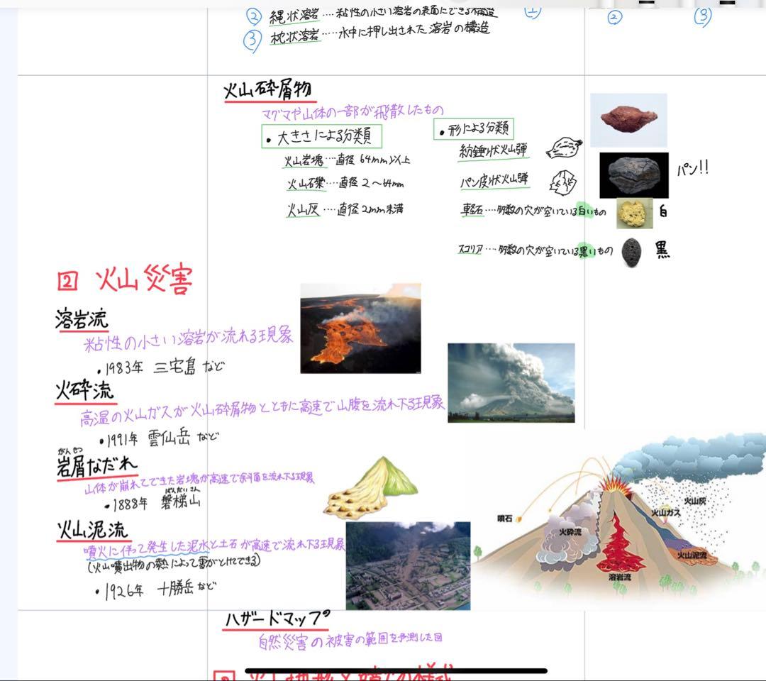 代ゼミ　オールラウンド地学 ・共通テスト地学 第1巻・第2巻