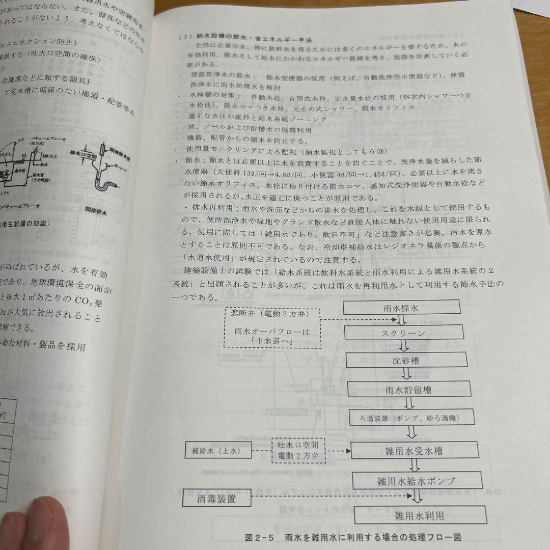 建築設備士　二次試験受験準備講習会資料　令和3年　最速発送