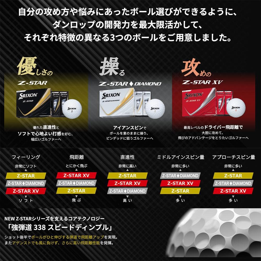 【新品】2025年モデル スリクソン Z-STAR XV ロイヤルグリーン