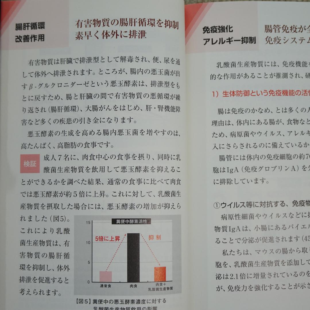 ① 書籍内容が凄い、「乳酸菌生産物質」現品付、多々考え方もお勧めです。