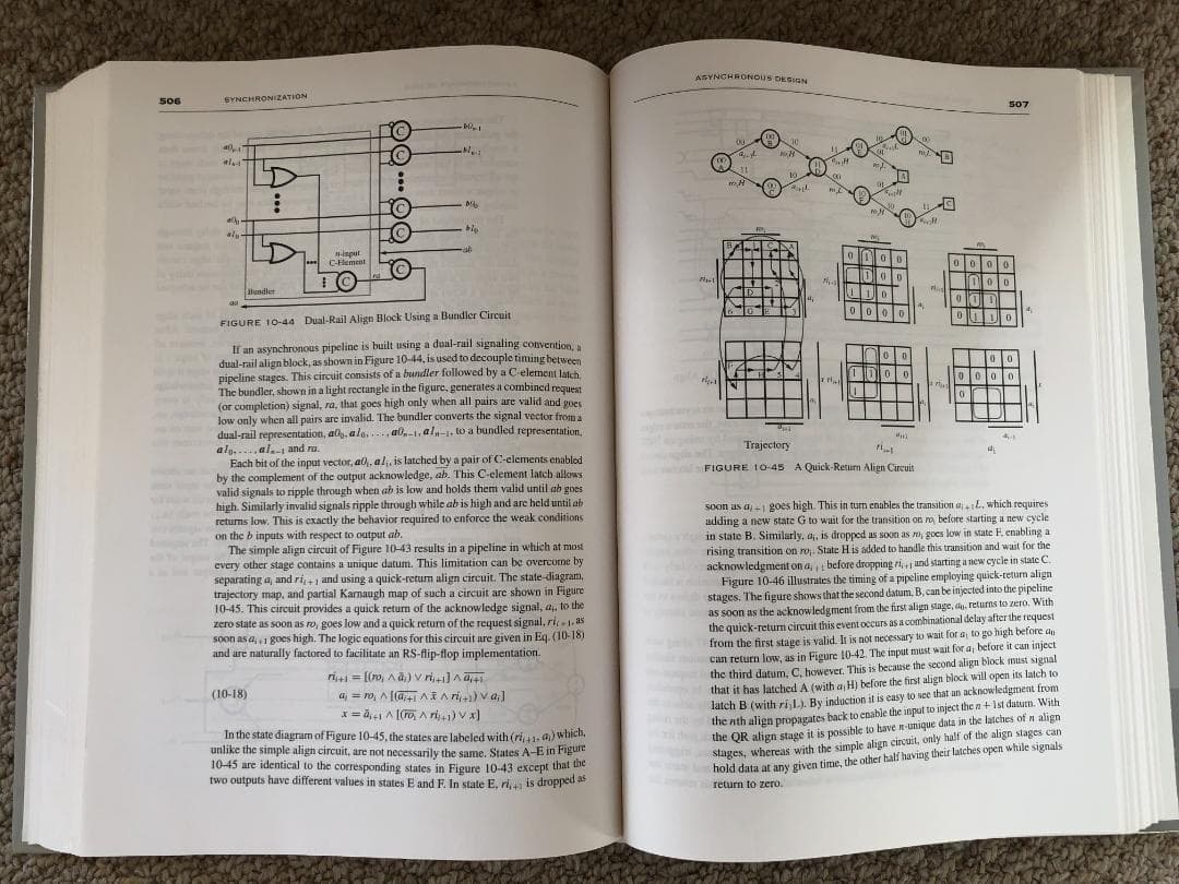 Digital Systems Engineering　ハードカバー
