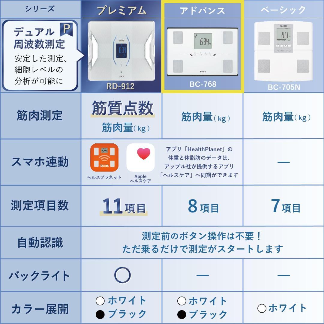タニタ体組成計 スマホ連動 ヘルスメーター BC-768 ブラック