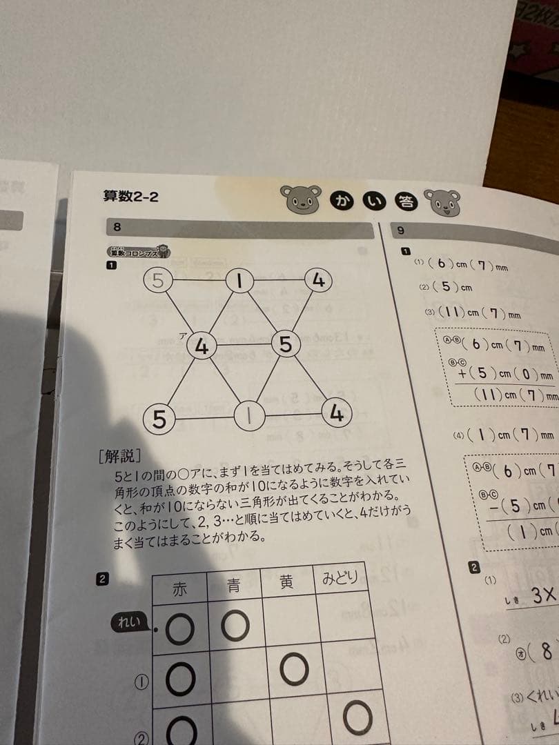 【未記入】しちだ式 七田式プリント 2年生 思考力国語・算数・生活 セット