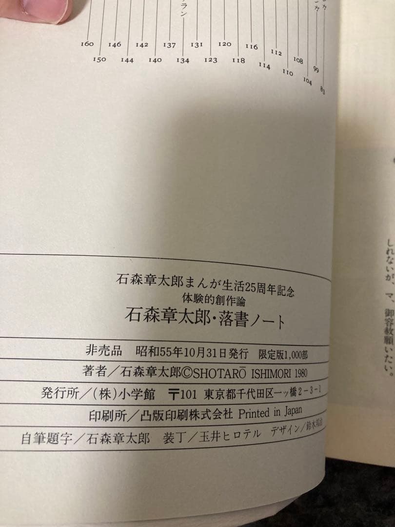 石森章太郎　ぼくのらくがき