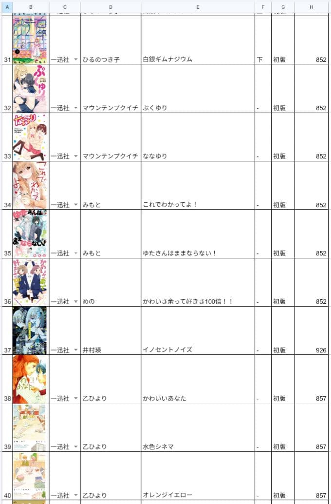 【コミック】セットNo.1（一迅社の百合セット）