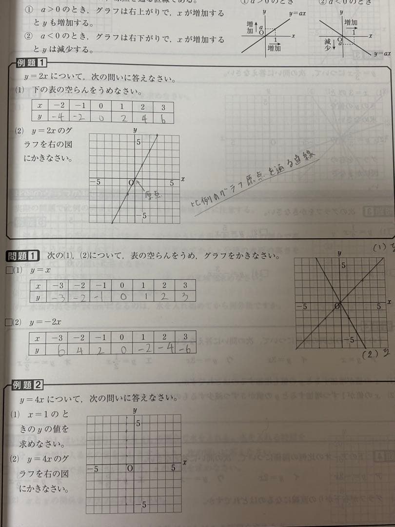 【市進教育グループ】 必修シリーズまとめ