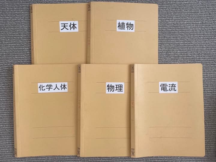 【中学受験用】ゼロから始めるシリーズ 理科