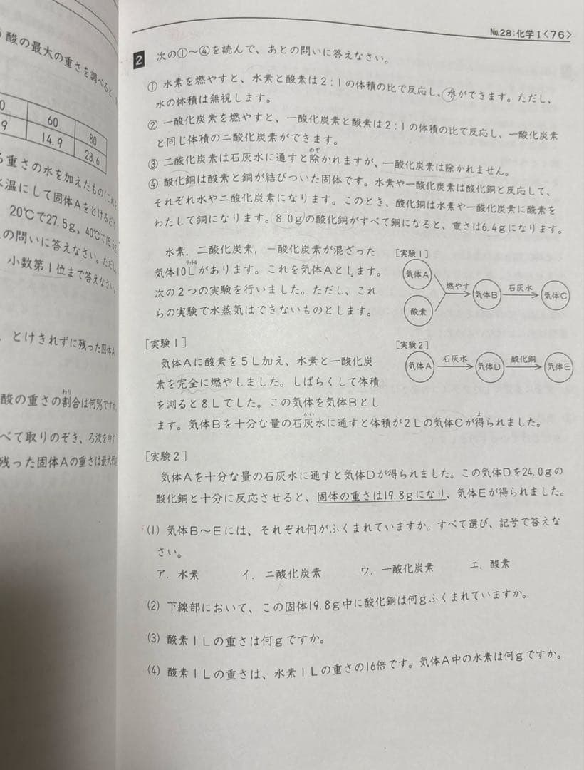 浜学園　6年生 理科 教材セット　一年分