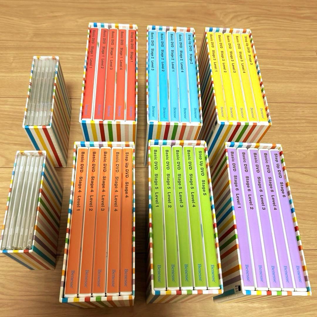 Worldwide Kids English Basic DVD セット