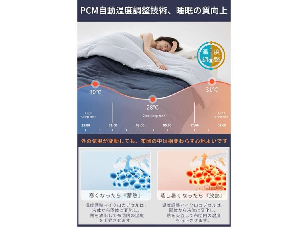 【最高級ｘ深い眠り布団】 冬用 かけ布団 「 極暖・SEK認証」