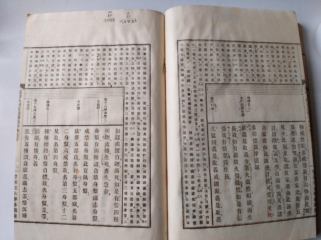 『 冠註 入阿毘達磨論科本 完 』 渓口一藏 鴻盟社 明治19年 です。
