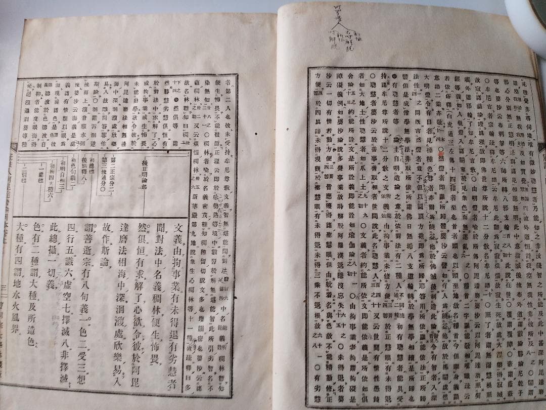 『 冠註 入阿毘達磨論科本 完 』 渓口一藏 鴻盟社 明治19年 です。