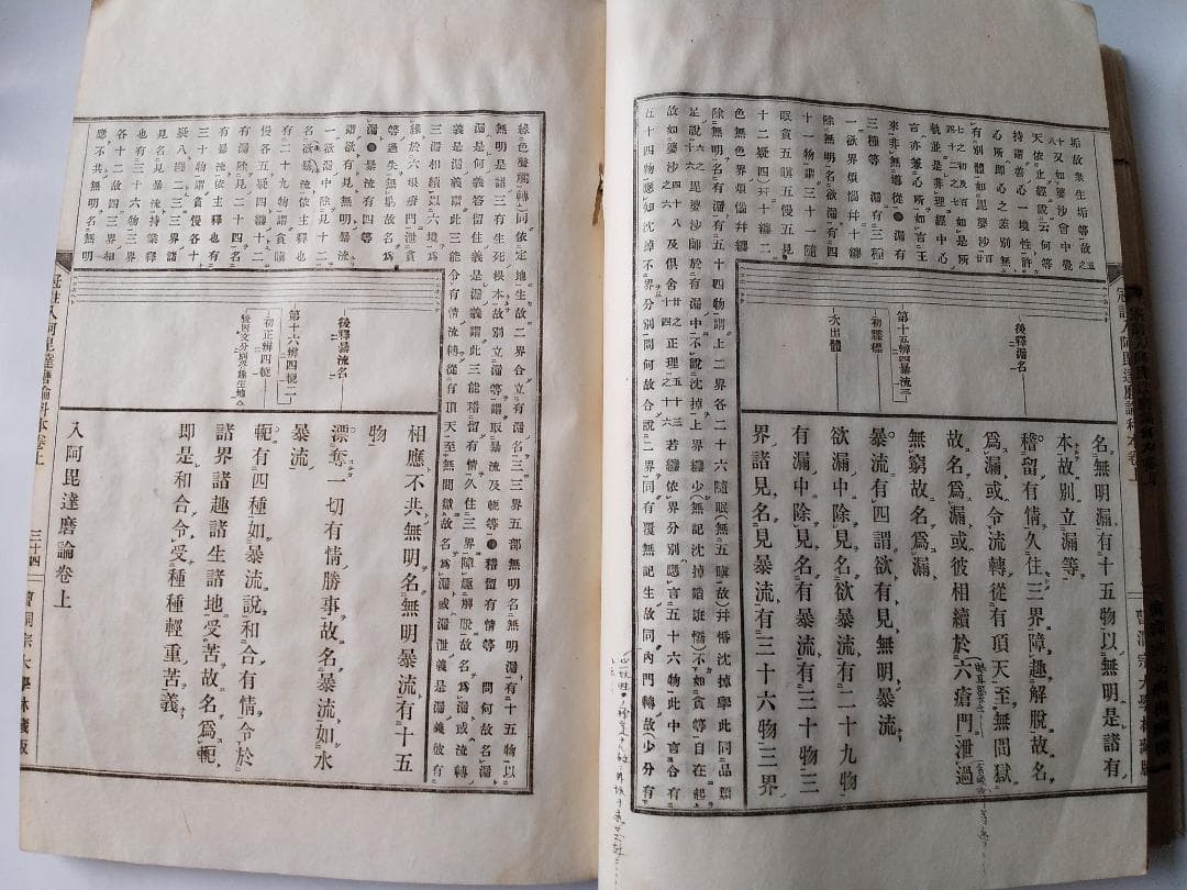『 冠註 入阿毘達磨論科本 完 』 渓口一藏 鴻盟社 明治19年 です。