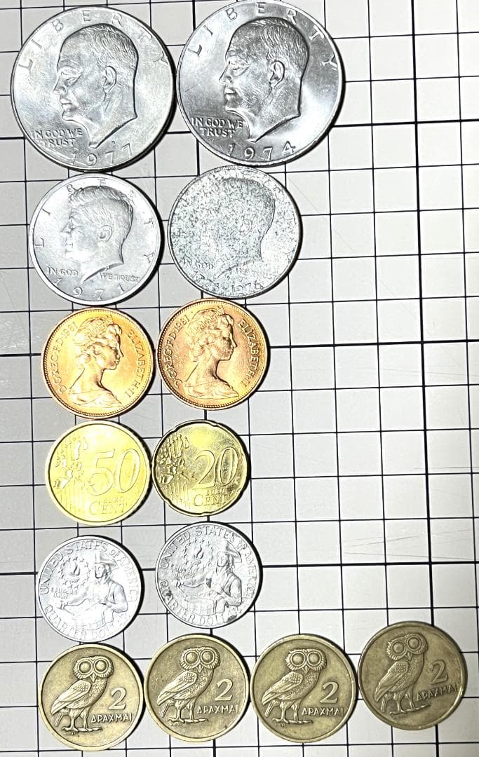 陽*葵様 M1234【海外 50カ国以上旧貨幣中心 重複有 1.5Kg以上