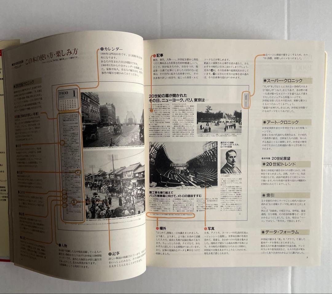 大型本：２０世紀全記録（クロニック） - Ｃｈｒｏｎｉｋ　１９００―１９８６